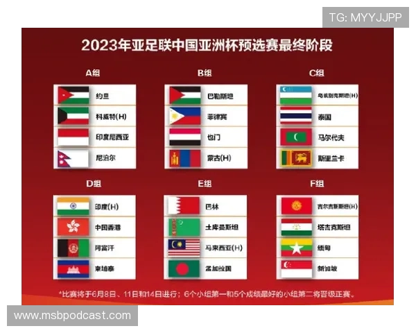 2023亚洲杯排名全面解析：各队表现与未来展望