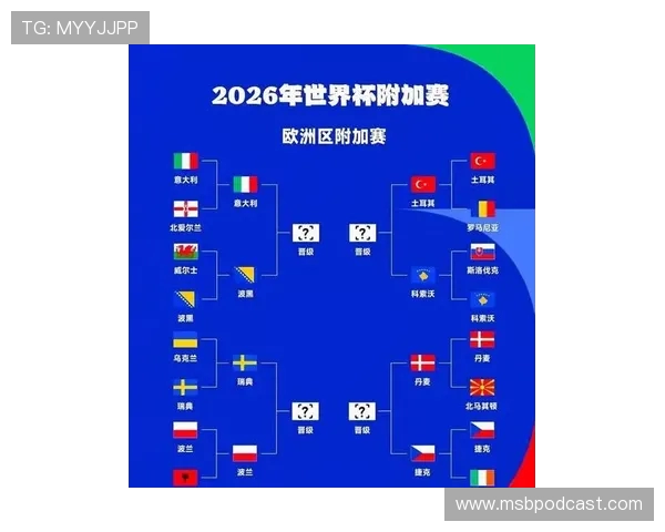 2026世界杯全景前瞻:球队实力与夺冠热门解析 2026世界杯全景前瞻:球队实力与夺冠热门解析