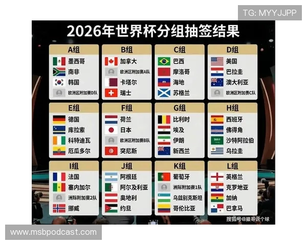 美加墨世界杯举办权确定,2026年将迎来首届三国联办世界杯盛宴