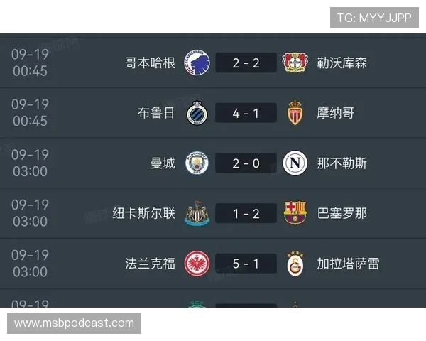 2026欧冠排名最新动态:豪门争锋与黑马崛起的精彩对决 2026欧冠排名最新动态:豪门争锋与黑马崛起的精彩对决