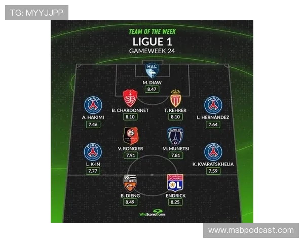 法甲最新赛季战况分析与各队状态深度解读 法甲最新赛季战况分析与各队状态深度解读