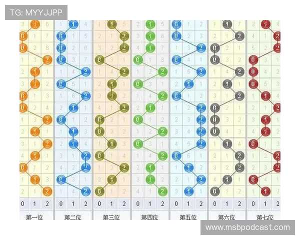 3D体育彩票选号技巧与中奖策略全面解析